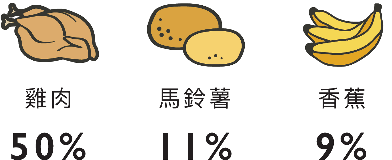LK_成分icon_復原食譜