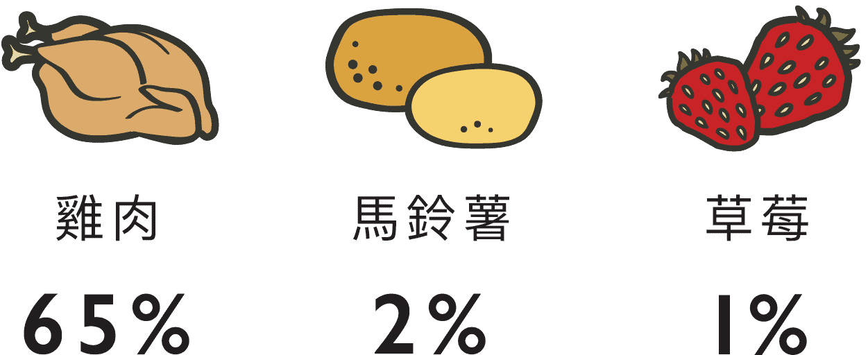 LK_成分icon_英式花園