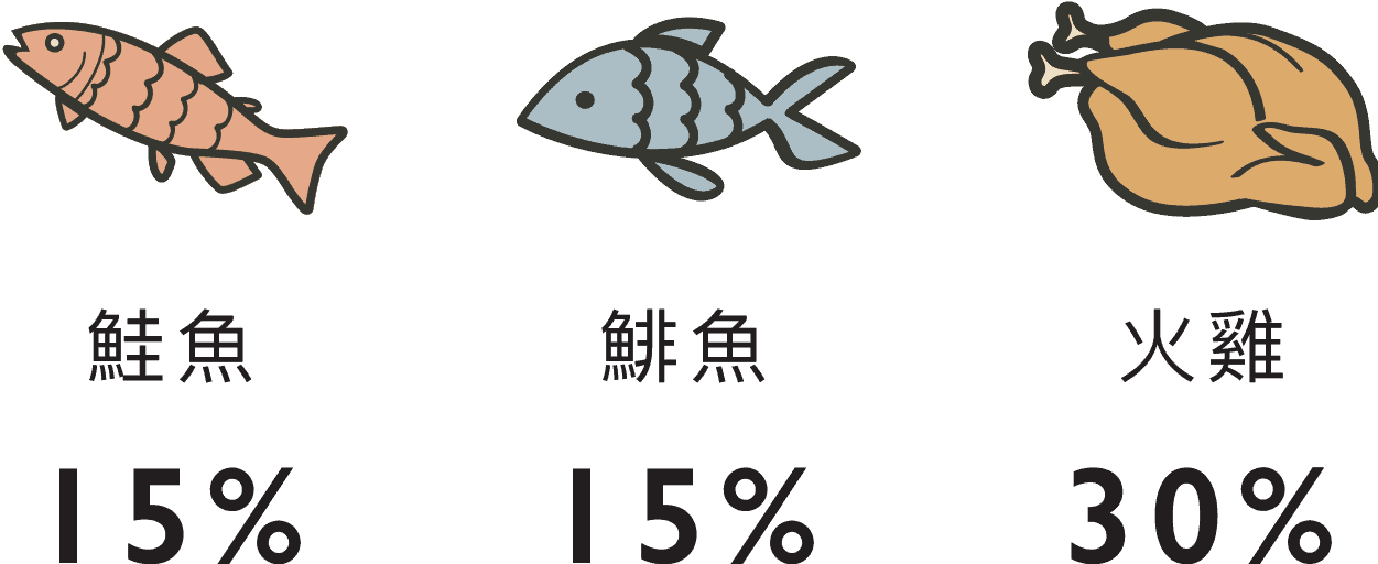 LK_成分icon_英式鮮魚派