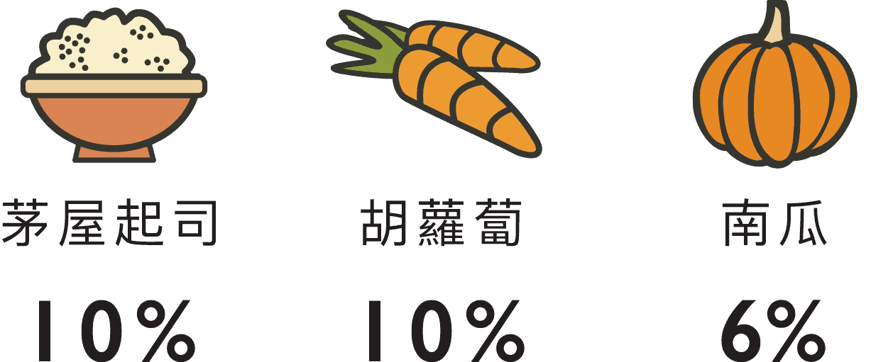 LK_成分icon_蔬食饗宴
