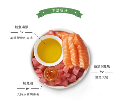 莉莉廚房鮪魚鮭魚菲力(貓)70g